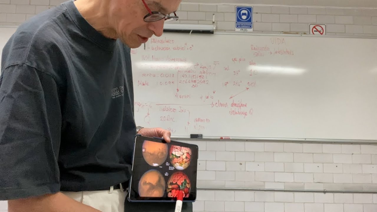 Marte. Propiedades planetarias, geografía, exploración de Marte