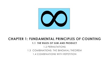 Combinatorics 1.1 The Rules of Sum and Product