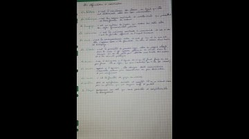 les définitions à connaître pour l