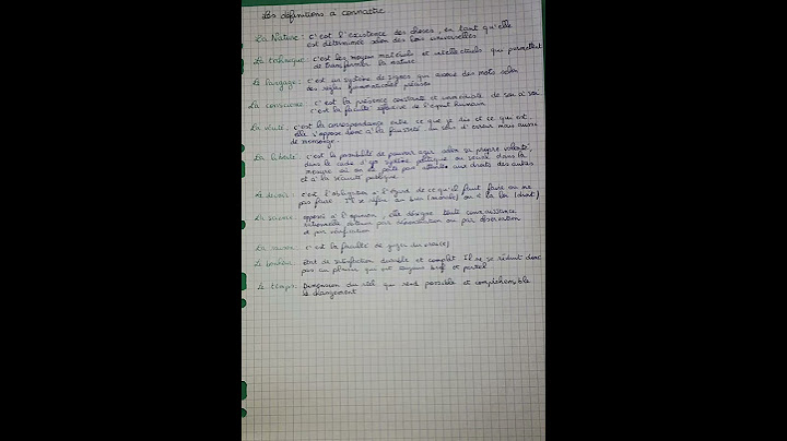 les définitions à connaître pour l'épreuve de philosophie #fichederevision #shorts  #entraidecours