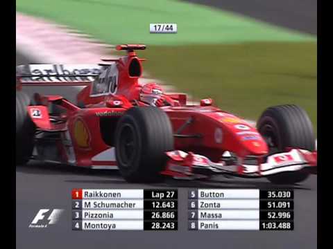 f1-formula-one-spa-2004---michael-schumacher-hot-lap