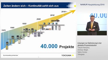 NAMUR-Keynote (komplett) in Deutsch