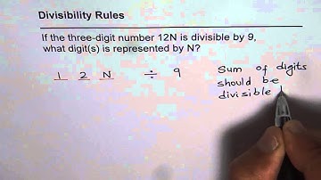 Divisibility by 9 Find the value of N in 12N