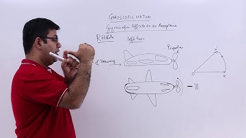 Gyroscopic Effects On An AeroPlane