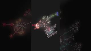 Evolution of Redux code base #opensource #visualization