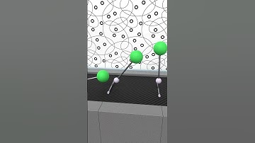 Domino | 3D animation loop | Blender 3d for motion graphics.