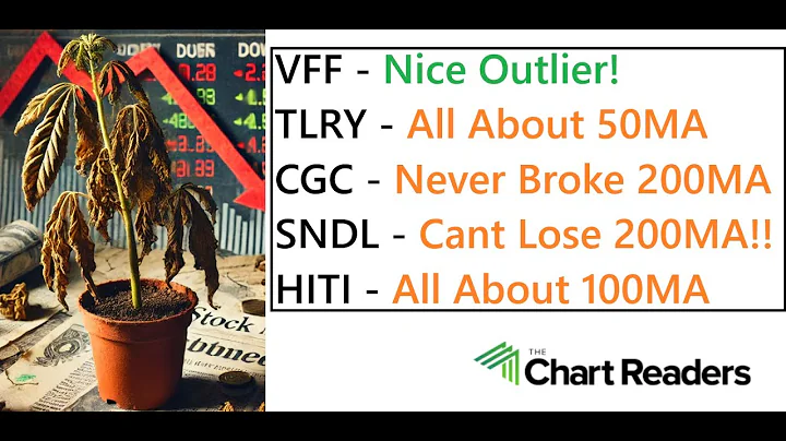 #VFF #TLRY #CGC #ACB #MSOS #SNDL #HITI - WEED STOCK Technical Analysis