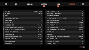 The Evil Within 2 Anima Glitch