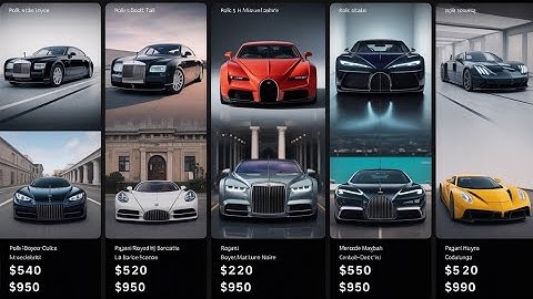 Top Car Expert Reveals 9 Most EXPENSIVE Cars in 2025