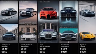 Top Car Expert Reveals 9 Most EXPENSIVE Cars in 2025
