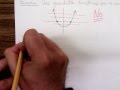Math 1314 Inverse Functions Class Lecture Pt 1