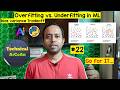 Overfitting vs Underfitting Explained (Part-22) | Bias vs Variance Tradeoff | ML Tutorial   #ai