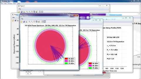 Sdn Nyu Simulator Projects | Sdn Nyu Simulator Thesis | Sdn Nyu Simulator Projects Code