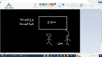 الدرس الثاني في تعلم لغة البرمجة سي شارب 2023| C#2023 |المتغيرات وأنواع البيانات في السي شارب