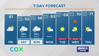 New Orleans Afternoon Forecast: mostly cloudy and cool today: rain this weekend
