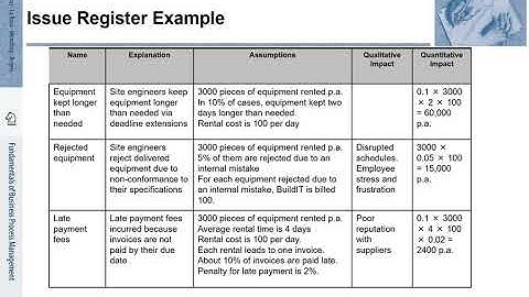 FBPM-6.3.: Fundamentals of Business Process Management (BPM) - Stakeholder Analysis & Issue Register