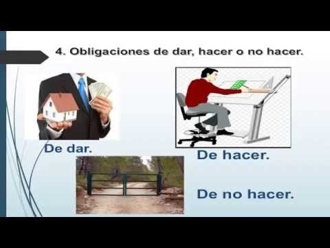 Video: Tipos De Formas De Hacer Cumplir Las Obligaciones