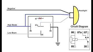 Headlight Relay Hack to stop Low and High Beam Lights coming on at the same time