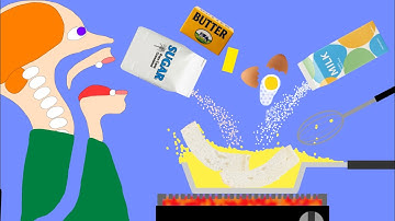 【Algodoo】Toilet while eating French toast.　フレンチトーストを食べながらトイレをする人