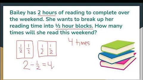 Math Grade 5 5.NF.7 Dividing with Fractions