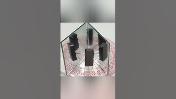How many images formed between two plane mirror when placed at an different angles?||multiple refle🧐