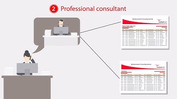 Reimbursement Consulting Services