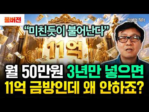 "It's not the time to buy S&P500": A monster ETF that pays 20% annually for life has arrived | Fu...