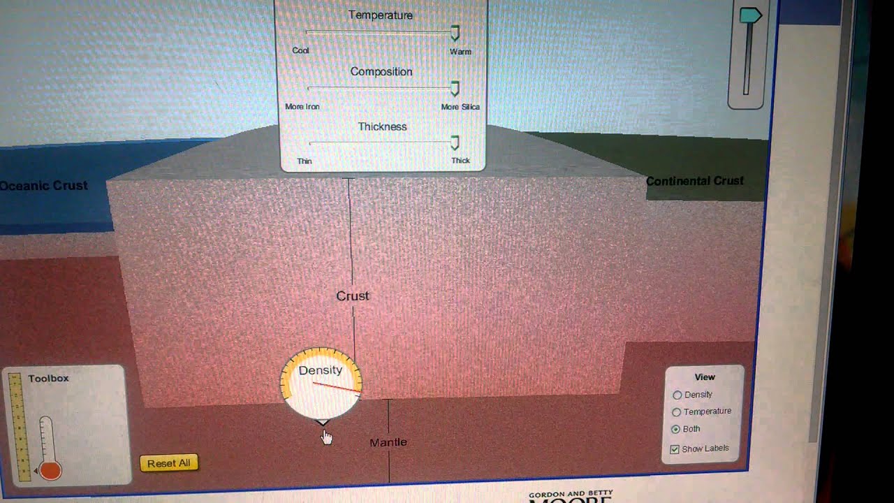 PHET plate sim intro - YouTube