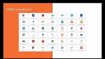 ClicData Cloud Dashboards and Reporting