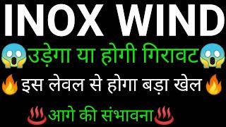 Inox Wind Share Inox Wind Share Latest News Today Inox Wind Share News Inox Wind