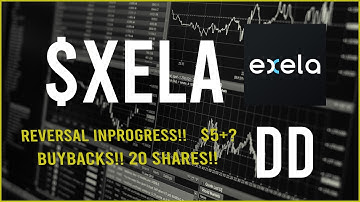 $XELA Stock Due Diligence & Technical analysis  -  Price prediction (11th update)