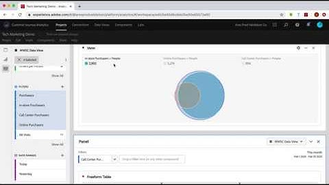Creating Cross-Channel Filters in CJA