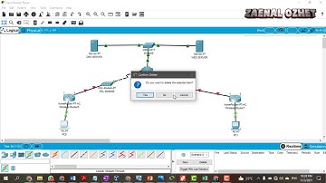 SIMULASI JARINGAN KOMPUTER LAYANAN DSL DENGAN MODEM CLOUD  DNS & WEB SERVER MENGGUNKAN CISCO PT #2