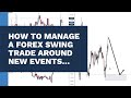 Forex: Live Swing Trading