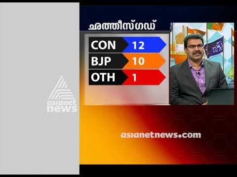 Asianet middle east live