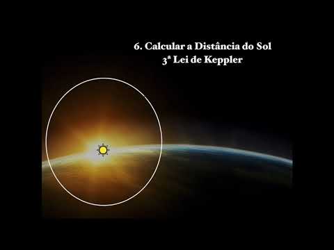 Vídeo: Como Determinar A Distância Ao Sol