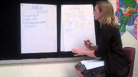 Number Talk Session 4