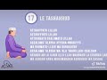 Comment Faire Le Tashahhud