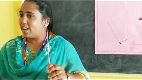 Std 6 Mathematics Unit 1 Class 03 White Board ID