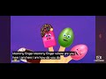Full Title in the Description 