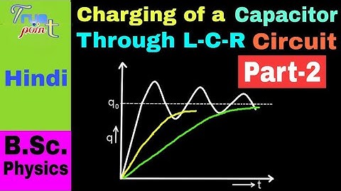 Charging of a Capacitor Through LCR Circuit ( Part-2 )