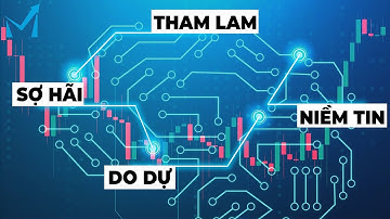 Mình Đã "KIỂM SOÁT" Tâm Lý Giao Dịch Với 7 Mẹo Đơn Giản Sau! - mForex