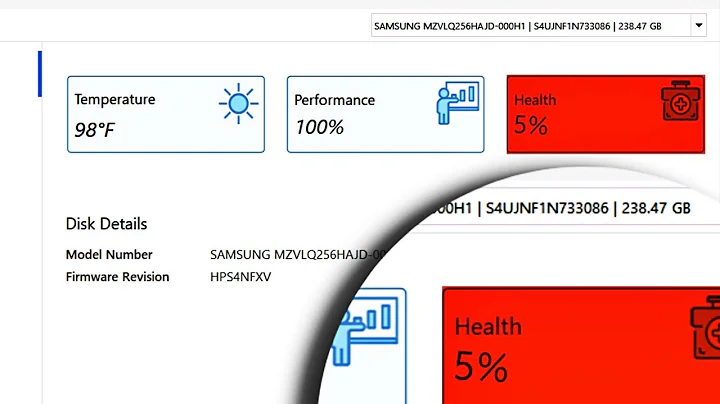 Is Your Hard Drive Dying ? | Check Hard Drive Health Now