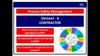 PSM Element 6 Contractor, Process Safety Management Element