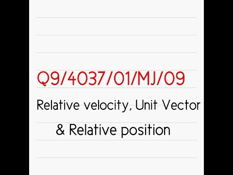 Relative Velocity: Unit