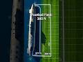This is the world largest submarine ever (typhoon class submarine) #short
