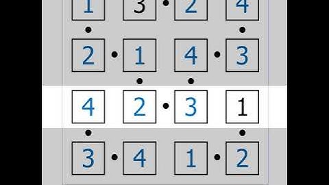 Renzoku Tutorial - #1 Rules