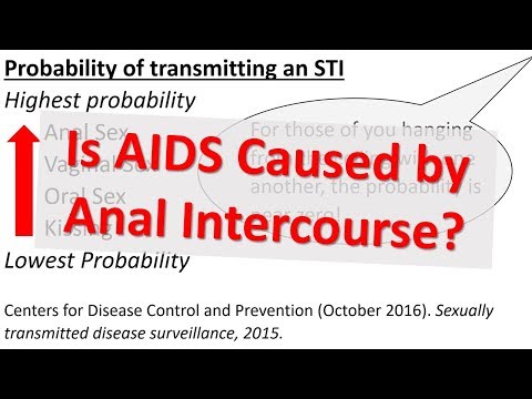 Is AIDS Caused By Anal Intercourse?