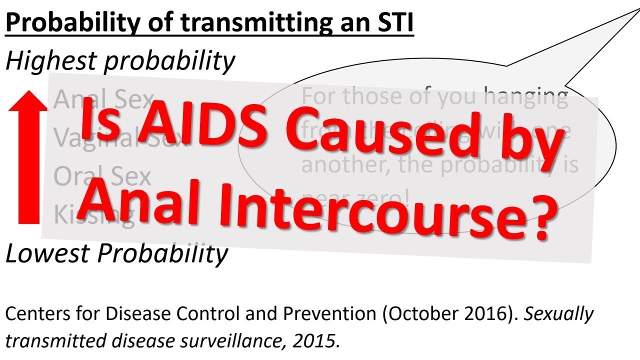 Is AIDS Caused By Anal Intercourse? - YouTube