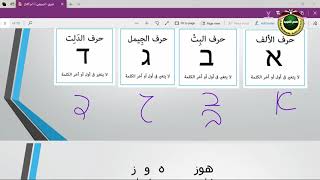 لغة عبري 1 |  الابجدية العبرية